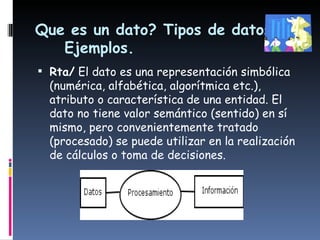 LOS COMPUTADORES Un computador es una maquina que permite capturar datos de entrada con el objetivo de procesarlos  y obtener datos de salida. están integrados por un conjunto de dispositivos que trabajan de manera sincronizada para procesar  automáticamente la información.Este conjunto de elementos físicos se denomina HARDWARE.Requiere de programas que permitan indicar el tipo de tratamiento a realizar sobre la información; clasificado como SOFTWARE.