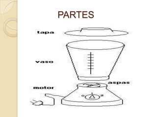             PARTES