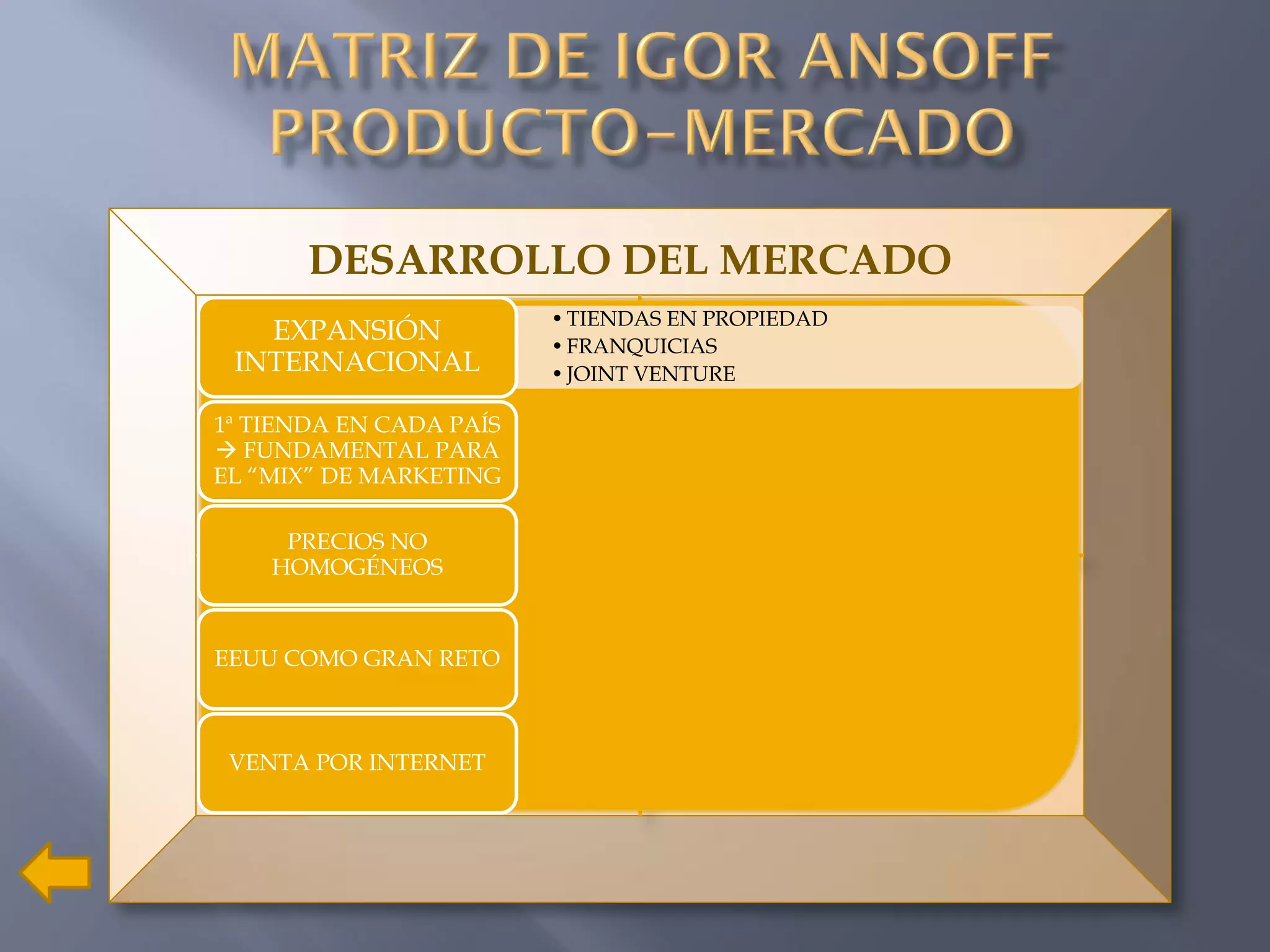 La matriz de Igor Ansoff INDITEX PPT