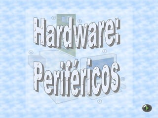 Hardware: Periféricos 