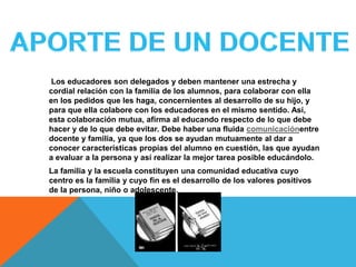Los educadores son delegados y deben mantener una estrecha y
cordial relación con la familia de los alumnos, para colaborar con ella
en los pedidos que les haga, concernientes al desarrollo de su hijo, y
para que ella colabore con los educadores en el mismo sentido. Así,
esta colaboración mutua, afirma al educando respecto de lo que debe
hacer y de lo que debe evitar. Debe haber una fluida comunicaciónentre
docente y familia, ya que los dos se ayudan mutuamente al dar a
conocer características propias del alumno en cuestión, las que ayudan
a evaluar a la persona y así realizar la mejor tarea posible educándolo.
La familia y la escuela constituyen una comunidad educativa cuyo
centro es la familia y cuyo fin es el desarrollo de los valores positivos
de la persona, niño o adolescente.
 