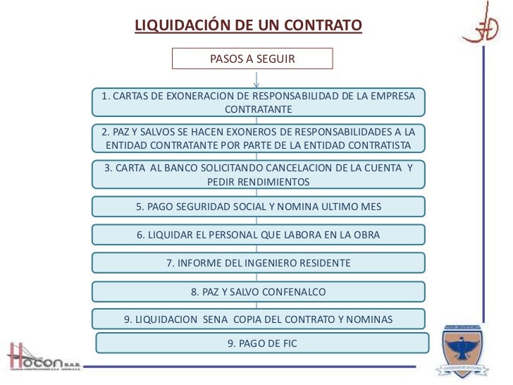 Diapositivas