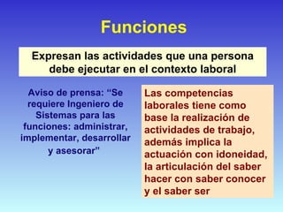 Funciones Expresan las actividades que una persona debe ejecutar en el contexto laboral Aviso de prensa: “Se requiere Ingeniero de Sistemas para las funciones: administrar, implementar, desarrollar y asesorar”   Las competencias laborales tiene como base la realización de actividades de trabajo, además implica la actuación con idoneidad, la articulación del saber hacer con saber conocer y el saber ser 