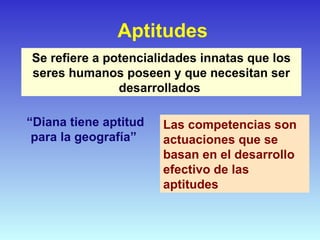 Aptitudes Se refiere a potencialidades innatas que los seres humanos poseen y que necesitan ser desarrollados  “ Diana tiene aptitud para la geografía”   Las competencias son actuaciones que se basan en el desarrollo efectivo de las aptitudes  