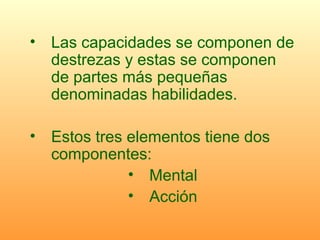 Las capacidades se componen de destrezas y estas se componen de partes más pequeñas denominadas habilidades. Estos tres elementos tiene dos componentes: Mental Acción 