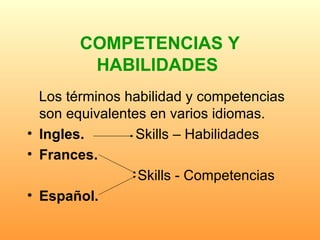 COMPETENCIAS Y HABILIDADES Los términos habilidad y competencias son equivalentes en varios idiomas. Ingles.  Skills – Habilidades Frances. Skills - Competencias Español. 