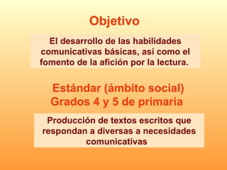El desarrollo de las habilidades comunicativas básicas, así como el fomento de la afición por la lectura.  Objetivo Estándar (ámbito social) Grados 4 y 5 de primaria  Producción de textos escritos que respondan a diversas a necesidades comunicativas  