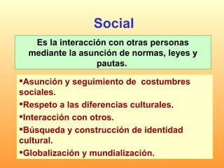 Social Es la interacción con otras personas mediante la asunción de normas, leyes y pautas.   Asunción y seguimiento de  costumbres sociales. Respeto a las diferencias culturales. Interacción con otros. Búsqueda y construcción de identidad cultural. Globalización y mundialización. 
