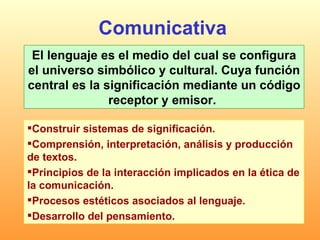 Comunicativa El lenguaje es el medio del cual se configura el universo simbólico y cultural. Cuya función central es la significación mediante un código receptor y emisor.  Construir sistemas de significación. Comprensión, interpretación, análisis y producción de textos. Principios de la interacción implicados en la ética de la comunicación. Procesos estéticos asociados al lenguaje. Desarrollo del pensamiento. 