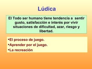 Lúdica El Todo ser humano tiene tendencia a  sentir gusto, satisfacción e interés por vivir situaciones de dificultad, azar, riesgo y libertad. El proceso de juego. Aprender por el juego. La recreación 
