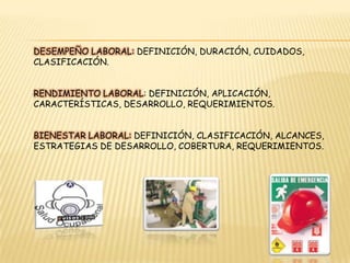 Desempeño laboral: Definición, Duración, Cuidados, Clasificación. Rendimiento laboral: definición, aplicación, características, desarrollo, Requerimientos. Bienestar laboral: definición, clasificación, alcances, estrategias de desarrollo, cobertura, requerimientos. 