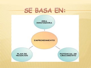 SE BASA EN: