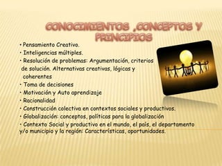 CONOCIMIENTOS ,CONCEPTOS Y PRINCIPIOS • Pensamiento Creativo.• Inteligencias múltiples.• Resolución de problemas: Argumentación, criterios  de solución. Alternativascreativas, lógicas y   coherentes• Toma de decisiones• Motivación y Auto aprendizaje• Racionalidad• Construcción colectiva en contextos sociales y productivos.• Globalización: conceptos, políticas para la globalización• Contexto Social y productivo en el mundo, el país, el departamento     y/o municipio yla región: Características, oportunidades.