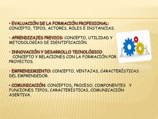 • Evaluación de la formación profesional: Concepto, tipos, actores, roles e instancias.• Aprendizajes previos: Concepto, utilidad y metodologías de identificación.• Innovación y Desarrollo tecnológico:   Concepto y relaciones con la formación porProyectos.• Emprendimiento: Concepto, ventajas, características del emprendedor.• Comunicación: Conceptos, proceso, componentes   y funciones tipos, características,Comunicación asertiva.
