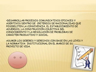 Generar procesos autónomos y de trabajo colaborativo permanentes, fortaleciendo el equilibrio de los componentes racionales y emocionales orientados hacia el Desarrollo Humano Integral.Desarrollar procesos comunicativos eficaces y asertivos dentro de  criterios de racionalidad que posibiliten la convivencia, el establecimiento de acuerdos, la construcción colectiva del conocimiento y la resolución de problemas de carácter productivo y social. Asumir los deberes y derechos con base en las leyes y la normativa  Institucional en el marco de su proyecto de vida.CONOCIMIENTO, CONCEPTO Y PRINCIPIORelaciones interpersonales: Conceptos, tipología.  • Sociedad y Cultura. • Conceptos de: Libertad, justicia, respeto, responsabilidad, tolerancia y solidaridad.• Dignidad humana • Derechos Humanos  • Principios y Valores éticos universales • Normas de convivencia• Criticidad.• Pensamiento Critico  • Asertividad• Lógica  