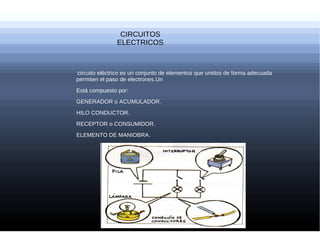 CIRCUITOS ELECTRICOS circuito eléctrico es un conjunto de elementos que unidos de forma adecuada permiten el paso de electrones.Un Está compuesto por: GENERADOR o ACUMULADOR. HILO CONDUCTOR. RECEPTOR o CONSUMIDOR. ELEMENTO DE MANIOBRA. 