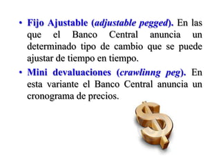 Fijo Ajustable (adjustablepegged).En las que el Banco Central anuncia un determinado tipo de cambio que se puede ajustar de tiempo en tiempo.Mini devaluaciones (crawlinngpeg).En esta variante el Banco Central anuncia un cronograma de precios.