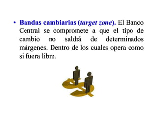 Bandas cambiarias (target zone).El Banco Central se compromete a que el tipo de cambio no saldrá de determinados márgenes. Dentro de los cuales opera como si fuera libre. 