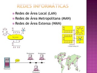  Redes de Área Local (LAN)
 Redes de Área Metropolitana (MAN)
 Redes de Área Extensa (WAN)
 