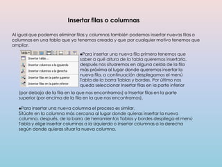 Insertar filas o columnas

Al igual que podemos eliminar filas y columnas también podemos insertar nuevas filas o
columnas en una tabla que ya tenemos creada y que por cualquier motivo tenemos que
ampliar.

                                 ♠Para insertar una nueva fila primero tenemos que
                                 saber a qué altura de la tabla queremos insertarla,
                                 después nos situaremos en alguna celda de la fila
                                 más próxima al lugar donde queremos insertar la
                                 nueva fila, a continuación desplegamos el menú
                                 Tabla de la barra Tablas y bordes. Por último nos
                                 queda seleccionar Insertar filas en la parte inferior
   (por debajo de la fila en la que nos encontramos) o Insertar filas en la parte
   superior (por encima de la fila en la que nos encontramos).

   ♠Para insertar una nueva columna el proceso es similar.
   Sitúate en la columna más cercana al lugar donde quieras insertar la nueva
   columna, después, de la barra de herramientas Tablas y bordes despliega el menú
   Tabla y elige Insertar columnas a la izquierda o Insertar columnas a la derecha
   según donde quieras situar la nueva columna.
 