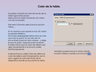 Color de la tabla.

Si quieres cambiar el color de fondo de la
tabla sigue estos pasos:
Selecciona la tabla haciendo clic sobre
uno de sus bordes.

Del menú Formato selecciona la opción
Tabla....

En la ventana que aparece haz clic sobre
la pestaña Relleno.
De la lista desplegable selecciona el color
que más te gusta, en el caso de no
encontrarlo pulsa en Más colores... y elige
el que te gusta, después pulsa Aceptar.
Puedes hacer que el color de relleno sea
algo transparente si activas la casilla
Semitransparente.
                                                también puedes hacer lo mismo desde
Si desactivas la casilla Color de relleno el    la barra Tablas y bordes con el icono
color de relleno será transparente, por lo
que cogerá el color del fondo de la
diapositiva donde se encuentra la tabla.
 