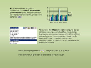 ♥Si quieres que en el gráfico
aparezcan unas líneas horizontales
y/o verticales para interpretar mejor
los valores representados, pulsa en los
botones




                                   ♥Si quieres modificar el color de alguna de las
                                   series que componen el gráfico (una de las
                                   barras que se representan en el gráfico, el área
                                   del gráfico, etc.) primero selecciónala en la
                                   barra estándar como te mostramos a
                                   continuación o haciendo clic sobre una de las
                                   barras de la serie.



          Después despliega la lista       y elige el color que quieras.

          Para eliminar un gráfico haz clic sobre él y pulsa Supr.
 