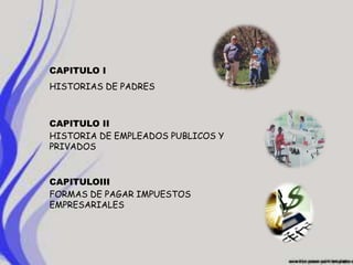 CAPITULO I
HISTORIAS DE PADRES



CAPITULO II
HISTORIA DE EMPLEADOS PUBLICOS Y
PRIVADOS



CAPITULOIII
FORMAS DE PAGAR IMPUESTOS
EMPRESARIALES
 