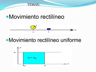 TEMAS:


Movimiento rectilíneo



Movimiento rectilíneo uniforme
 