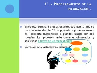 3°.- P ROCESAMIENTO DE LA
                                  INFORMACIÓN .




   El profesor solicitará a los estudiantes que lean su libro de
    ciencias naturales de 5º de primaria y posterior mente
    él, explicará nuevamente a grandes rasgos por qué
    suceden los procesos anteriormente observados y
    analizados a través de un mapa mental

   (Duración de la actividad 20 minutos.)
 