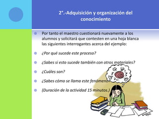2°.-Adquisición y organización del
                       conocimiento

   Por tanto el maestro cuestionará nuevamente a los
    alumnos y solicitará que contesten en una hoja blanca
    las siguientes interrogantes acerca del ejemplo:

   ¿Por qué sucede este proceso?

   ¿Sabes si esto sucede también con otros materiales?

   ¿Cuáles son?

   ¿Sabes cómo se llama este fenómeno?

   (Duración de la actividad 15 minutos.)
 