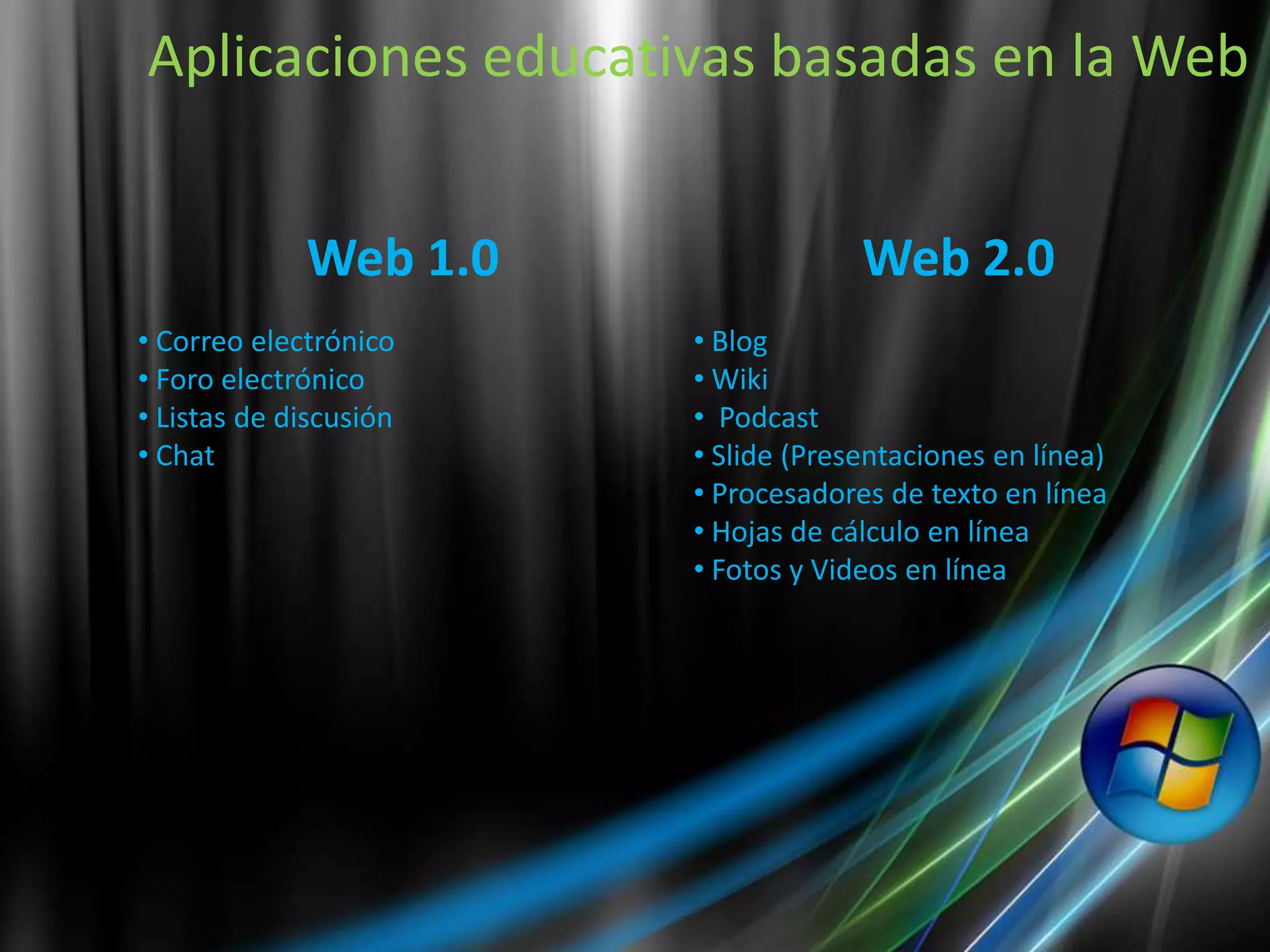 Aplicaciones educativas basadas en la Web


             Web 1.0                 Web 2.0
• Correo electrónico    • Blog
• Foro electrónico      • Wiki
• Listas de discusión   • Podcast
• Chat                  • Slide (Presentaciones en línea)
                        • Procesadores de texto en línea
                        • Hojas de cálculo en línea
                        • Fotos y Videos en línea
 
