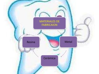 MATERIALES DE
          FABRICAION




Resina                   Metal




           Cerámica
 