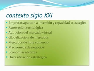 contexto siglo XXI
 Empresas apuntan a inversión y capacidad estratégica
 Renovación tecnológica
 Adopción del mercado virtual
 Globalización de mercados
 Mercados de libre comercio
 Macrorueda de negocios
 Economías abiertas
 Diversificación estratégica
 