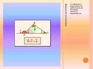 La medida de un




ÁNGULOS EXTERNOS
                   ángulo externo es
                   igual a la suma de
                   los ángulos
                   internos no
                   adyacentes a él.
 