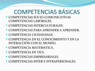 COMPETENCIAS BÁSICAS
 COMPETENCIAS SOCIO-COMUNICATIVAS
    COMPETENCIAS LABORALES.
   COMPETENCIAS INTERCULTURALES.
   COMPETENCIAS PARA APRENDER A APRENDER.
   COMPETENCIA CIUDADANAS.
   COMPETENCIA EN EL CONOCIMIENTO Y EN LA
    INTERACCIÓN CON EL MUNDO.
   COMPETENCIA MATEMÁTICA.
   COMPETENCIA EN TICS.
   COMPETENCIAS EMPRESARIALES.
   COMPETENCIAS INTER E INTRAPERSONALES.
 