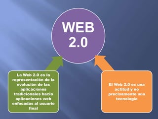 WEB
                        2.0

   La Web 2.0 es la
representación de la
   evolución de las           El Web 2.0 es una
    aplicaciones                 actitud y no
 tradicionales hacia          precisamente una
  aplicaciones web                tecnología
enfocadas al usuario
         final
 