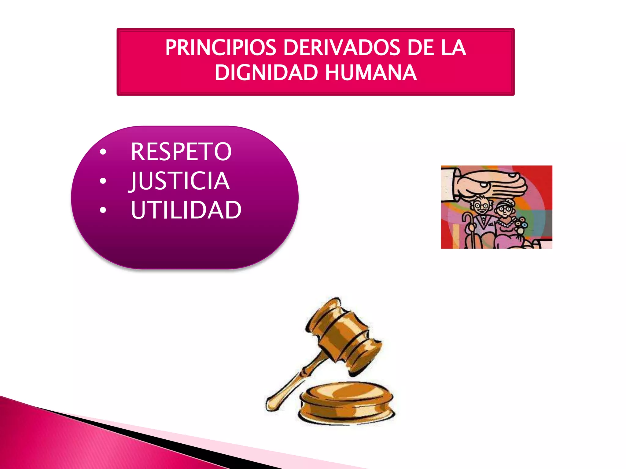 la dignidad humana | PPTX