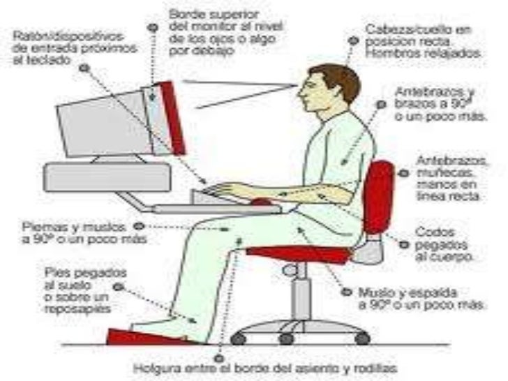 Normas de seguridad e Higiene de un centro de computo