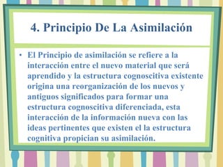 4. Principio De La Asimilación

• El Principio de asimilación se refiere a la
  interacción entre el nuevo material que será
  aprendido y la estructura cognoscitiva existente
  origina una reorganización de los nuevos y
  antiguos significados para formar una
  estructura cognoscitiva diferenciada, esta
  interacción de la información nueva con las
  ideas pertinentes que existen el la estructura
  cognitiva propician su asimilación.
 