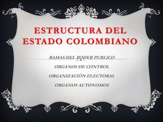 ESTRUCTURA DEL
ESTADO COLOMBIANO
   RAMAS DEL PODER PUBLICO
    ORGANOS DE CONTROL
   ORGANIZACIÓN ELECTORAL
    ORGANOS AUTONOMOS
 