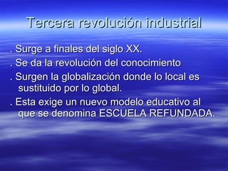 Tercera revolución industrial . Surge a finales del siglo XX.  . Se da la revolución del conocimiento . Surgen la globalización donde lo local es sustituido por lo global. . Esta exige un nuevo modelo educativo al que se denomina ESCUELA REFUNDADA. 