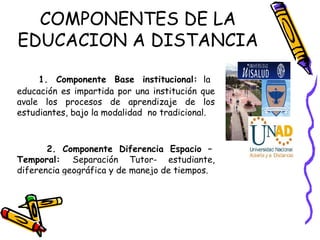 COMPONENTES DE LA EDUCACION A DISTANCIA 1. Componente Base institucional:   la educación es impartida por una institución que avale los procesos de aprendizaje de los estudiantes, bajo la modalidad  no tradicional.  2. Componente Diferencia Espacio – Temporal:  Separación Tutor- estudiante, diferencia geográfica y de manejo de tiempos. 