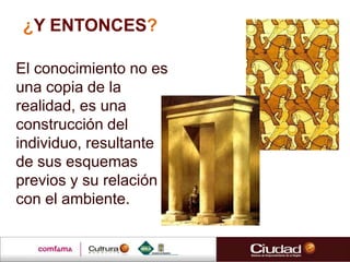 ¿Y ENTONCES?

El conocimiento no es
una copia de la
realidad, es una
construcción del
individuo, resultante
de sus esquemas
previos y su relación
con el ambiente.
 