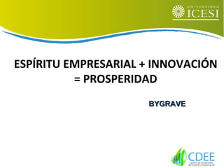ESPÍRITU EMPRESARIAL + INNOVACIÓN
= PROSPERIDAD
BYGRAVEBYGRAVE
 
