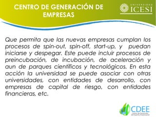 Que permita que las nuevas empresas cumplan los
procesos de spin-out, spin-off, start-up, y puedan
iniciarse y despegar. Este puede incluir procesos de
preincubación, de incubación, de aceleración y
aun de parques científicos y tecnológicos. En esta
acción la universidad se puede asociar con otras
universidades, con entidades de desarrollo, con
empresas de capital de riesgo, con entidades
financieras, etc.
CENTRO DE GENERACIÓN DE
EMPRESAS
 