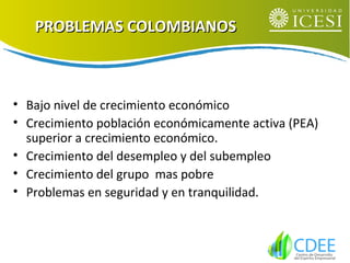 PROBLEMAS COLOMBIANOSPROBLEMAS COLOMBIANOS
• Bajo nivel de crecimiento económico
• Crecimiento población económicamente activa (PEA)
superior a crecimiento económico.
• Crecimiento del desempleo y del subempleo
• Crecimiento del grupo mas pobre
• Problemas en seguridad y en tranquilidad.
 