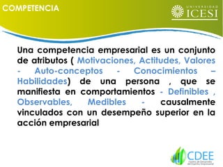 COMPETENCIA
Una competencia empresarial es un conjunto
de atributos ( Motivaciones, Actitudes, Valores
- Auto-conceptos - Conocimientos –
Habilidades) de una persona , que se
manifiesta en comportamientos - Definibles ,
Observables, Medibles - causalmente
vinculados con un desempeño superior en la
acción empresarial
 
