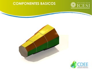 COMPONENTES BASICOS
 