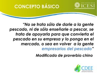 “No se trata sólo de darle a la gente
pescado, ni de sólo enseñarle a pescar, se
trata de apoyarla para que convierta el
pescado en su empresa y lo ponga en el
mercado, o sea en volver a la gente
empresarios del pescado”
Modificada de proverbio chino
CONCEPTO BÁSICO
 