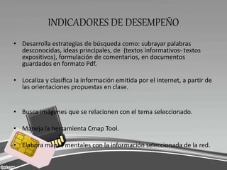 INDICADORES DE DESEMPEÑO
• Desarrolla estrategias de búsqueda como: subrayar palabras
desconocidas, ideas principales, de (textos informativos- textos
expositivos), formulación de comentarios, en documentos
guardados en formato Pdf.
• Localiza y clasiﬁca la información emitida por el internet, a partir de
las orientaciones propuestas en clase.
• Busca imágenes que se relacionen con el tema seleccionado.
• Maneja la herramienta Cmap Tool.
• Elabora mapas mentales con la información seleccionada de la red.
 